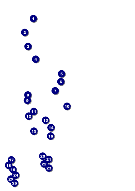 Summer Cut Paper Club Flyer Front Field Markers