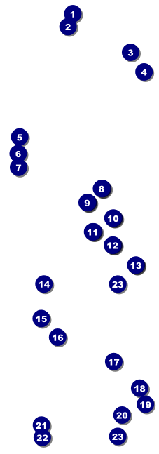 Comic Book Event Ticket Front Field Markers