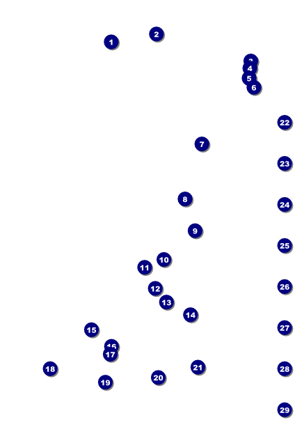All Purpose Retro Logo Poster Front Field Markers