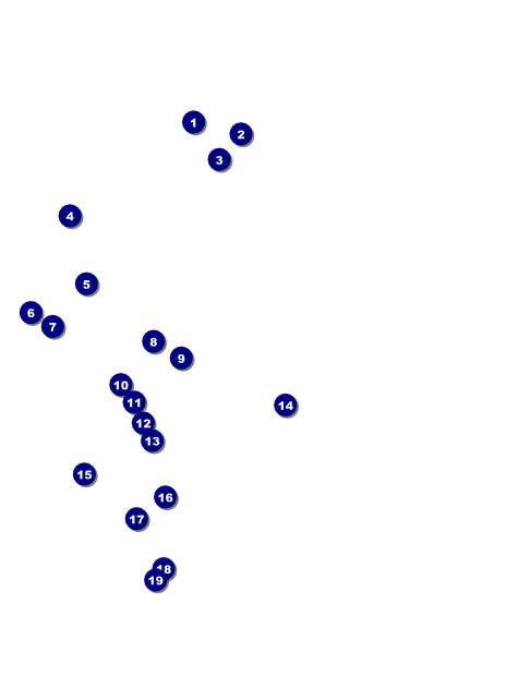 Chocolate Flyer Front Field Markers