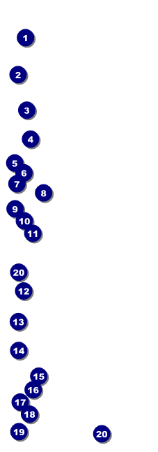German Event Ticket Front Field Markers