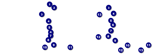 Violin Brown Reserved Event Ticket Front Field Markers