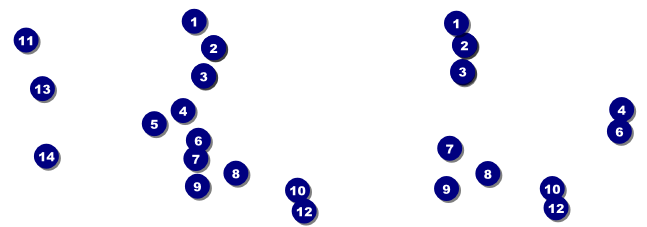 Art Canvas Reserved Event Ticket Front Field Markers