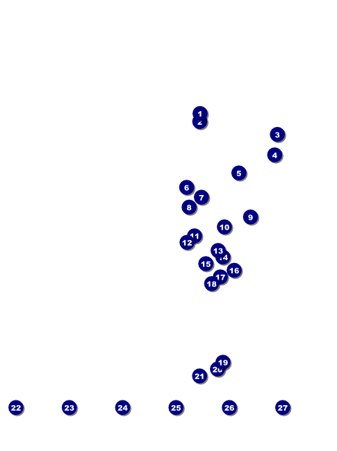 Wisconsin Flyer Front Field Markers