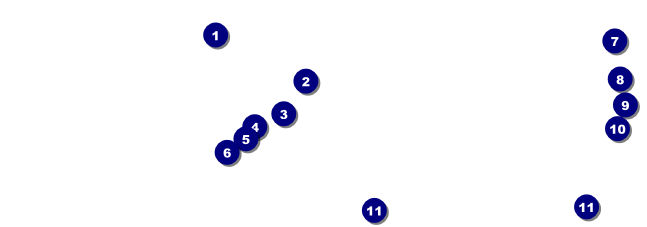 Paint The Town Red Event Ticket Front Field Markers