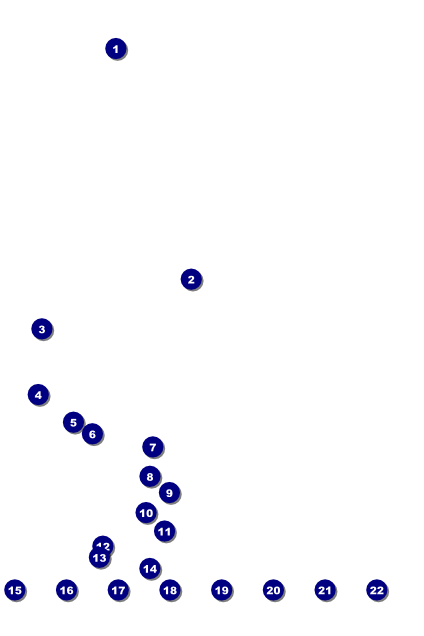 Masquerade Ball 3 Image Poster Front Field Markers