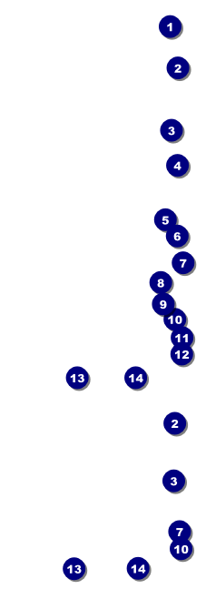 Black Friday Event Ticket Front Field Markers