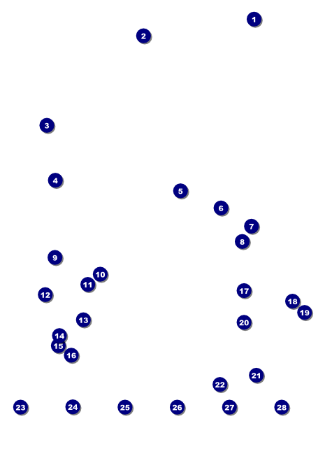 Cycle Tour Image Flyer Front Field Markers