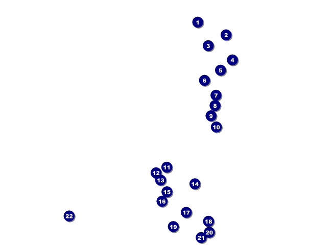 Hockey Badge Red Flyer Front Field Markers