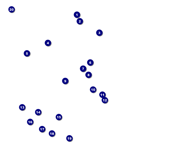 Nature Series - Trout Flyer Front Field Markers