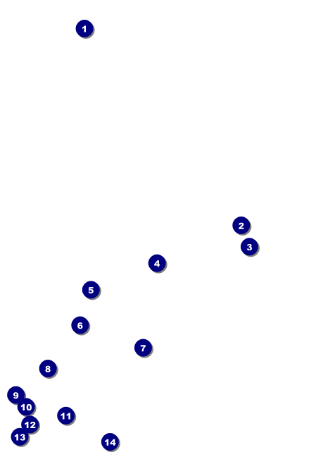 Bridal Postcard Mailer Front Field Markers