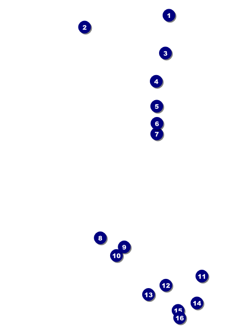 Wizard of OZ Postcard Mailer Front Field Markers