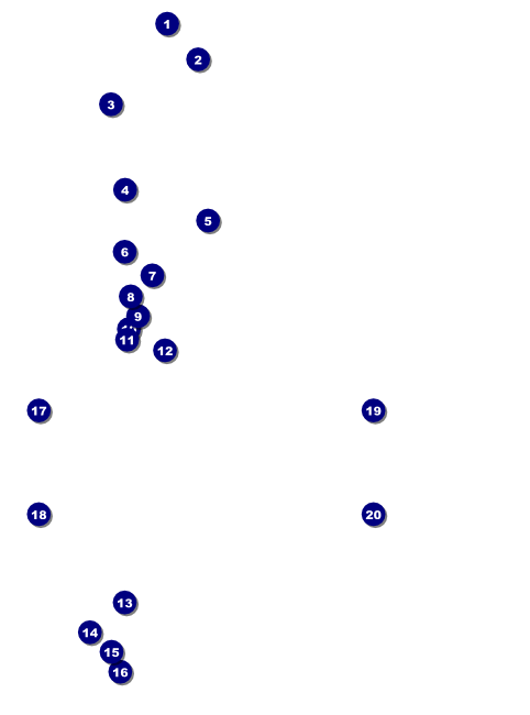 Stage Lights Flyer Front Field Markers