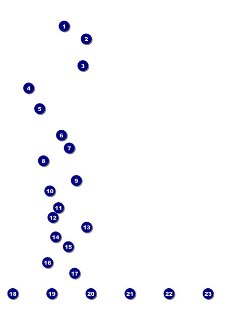 Christmas Angel  Image Flyer Front Field Markers
