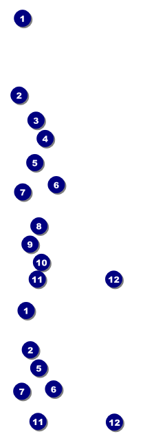 Car Show Speed Dial Event Ticket Front Field Markers