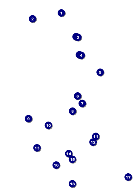 Disco Postcard Front Field Markers