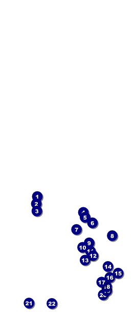 Hip Hop Concert Table Tent Front Field Markers