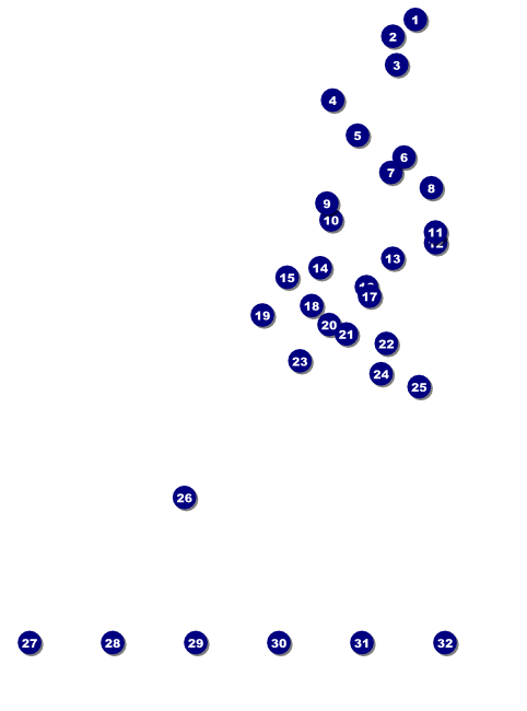 Philadelphia BW Flyer Front Field Markers