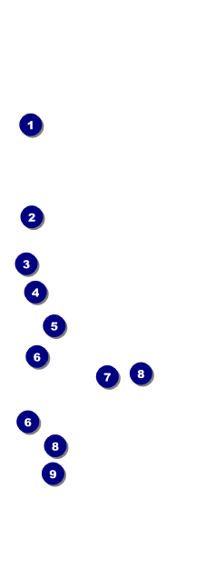 Heart Health QR Event Ticket Front Field Markers