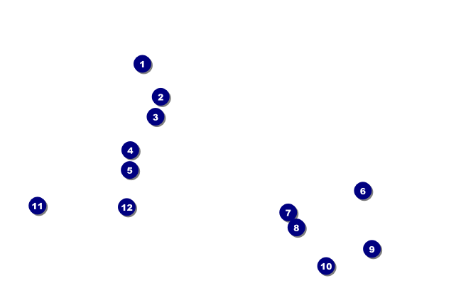 Graduation - Green VIP Event Badge Medium VIP Event Badge Medium Front Field Markers