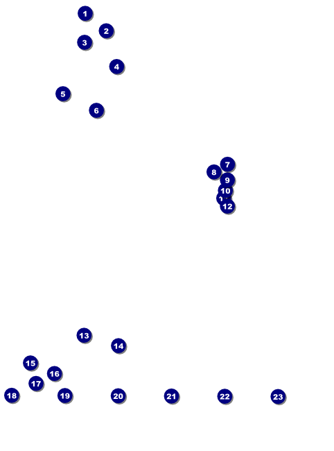 Tulsa Logo Flyer Front Field Markers
