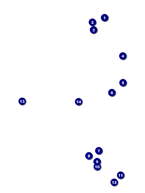 Hollywood Skyline Economy Event Badge Front Field Markers