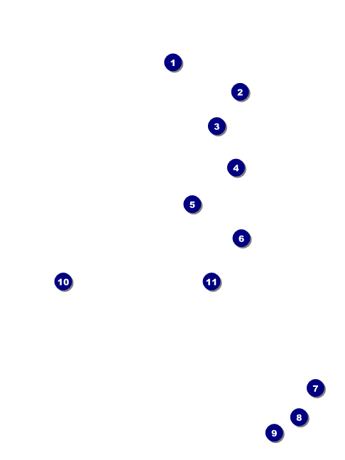 Fourth of July Economy Event Badge Front Field Markers