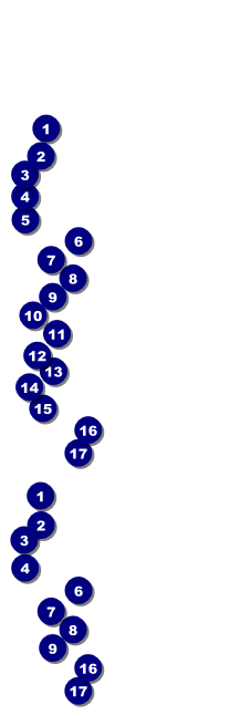 Virginia General Admission Ticket Front Field Markers