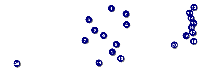 Wedding Flower Motif Event Ticket Front Field Markers