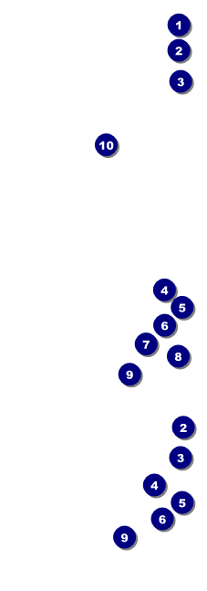 Wedding Classic General Admission Ticket Front Field Markers