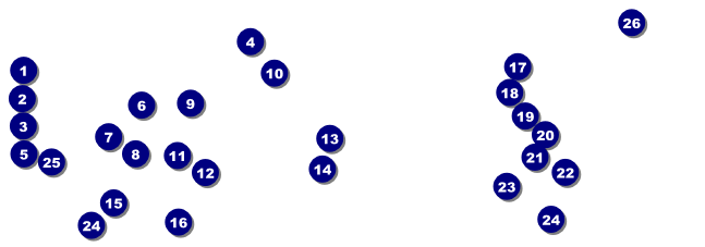 Lacrosse LAX Stick Event Ticket Front Field Markers