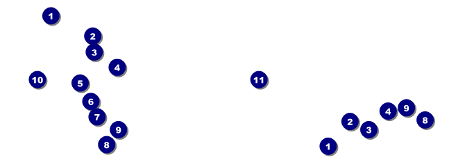 General Admission Ticket 206 Front Field Markers