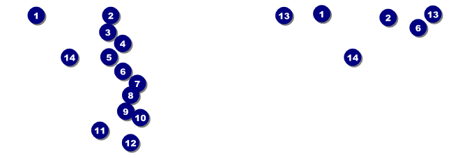 Dark Red Landscape General Admission Ticket Front Field Markers