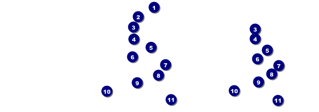 Twin Cities Event Ticket (black and white) Front Field Markers