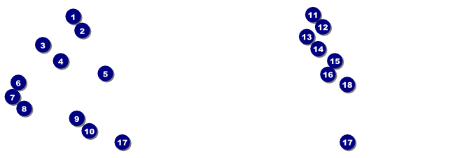 Irish General Admission Ticket Front Field Markers