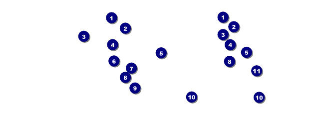 St. Patrick's Day General Admission Ticket 005 Front Field Markers
