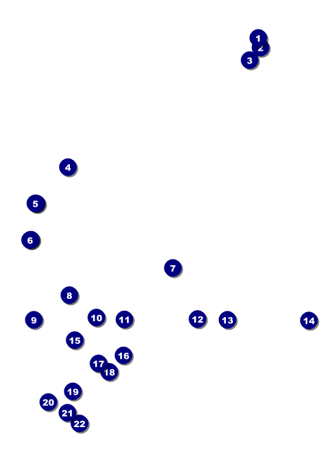 Swimming Invitation Front Field Markers