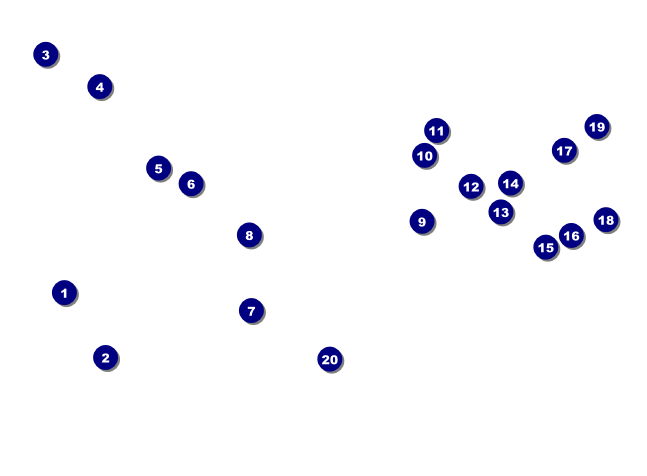 Rock Concert Red Invitation Front Field Markers