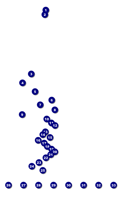 Oregon Poster with Image Upload Front Field Markers