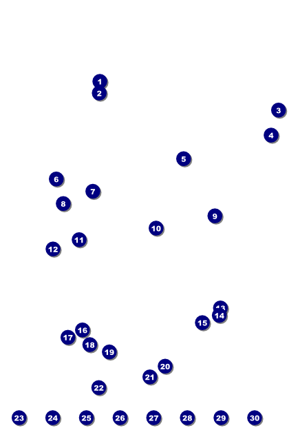 Colorado Poster Front Field Markers
