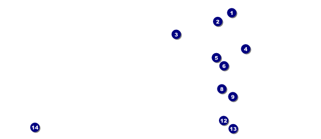 Mountain Coupon 1 Front Field Markers
