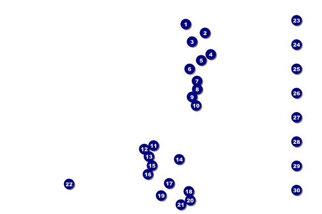 Hockey Badge Red Logo Poster  Front Field Markers