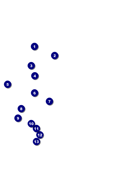 Hip Hop Green Postcard Front Field Markers