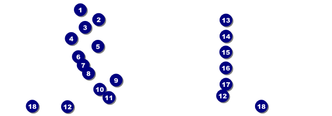 Classic Muscle Car Raffle Ticket Front Field Markers