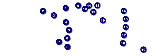 Day of the Dead Raffle Ticket Front Field Markers