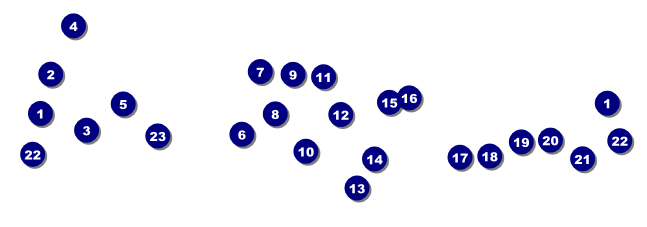 Rock Concert Red Raffle Ticket Front Field Markers