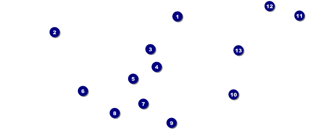 Circle Gala VIP Pass Front Field Markers