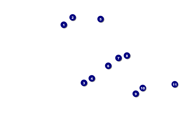 Vancouver BC Drink Ticket Front Field Markers