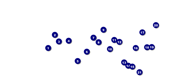 Detroit VIP Pass Front Field Markers