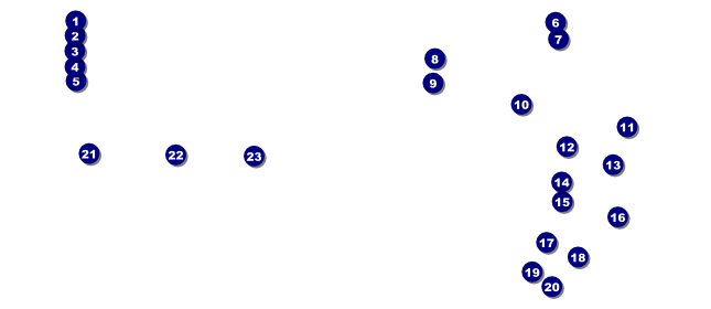 Los Angeles BW 3 image VIP Pass Front Field Markers